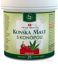 Herbamedicus konská masť s konopou hrejivá 250 ml