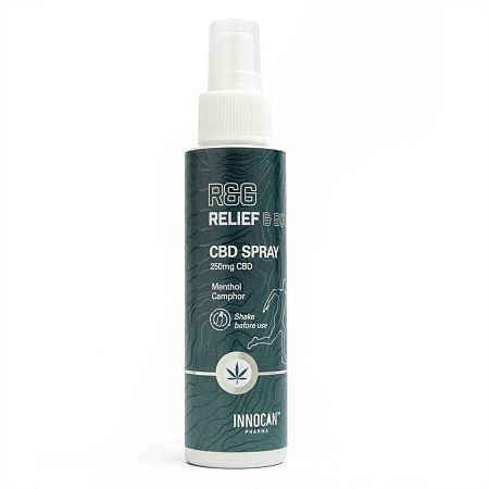 CBD SPRAY 250 MG